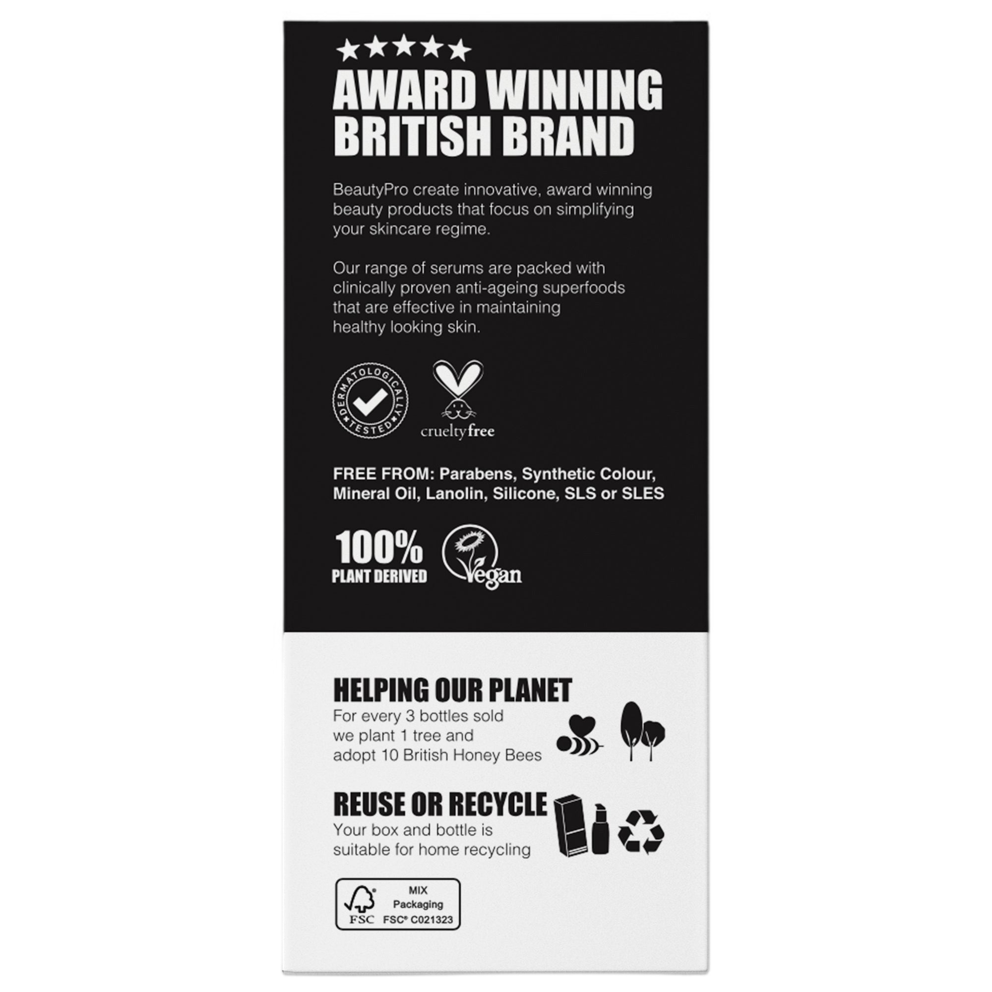 Beauty Pro ansiktsserum Niacinamide 2 %