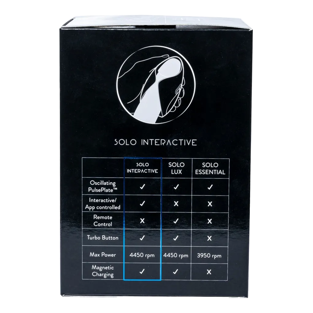 Hot Octopuss Pulse Solo Interactive masturbator