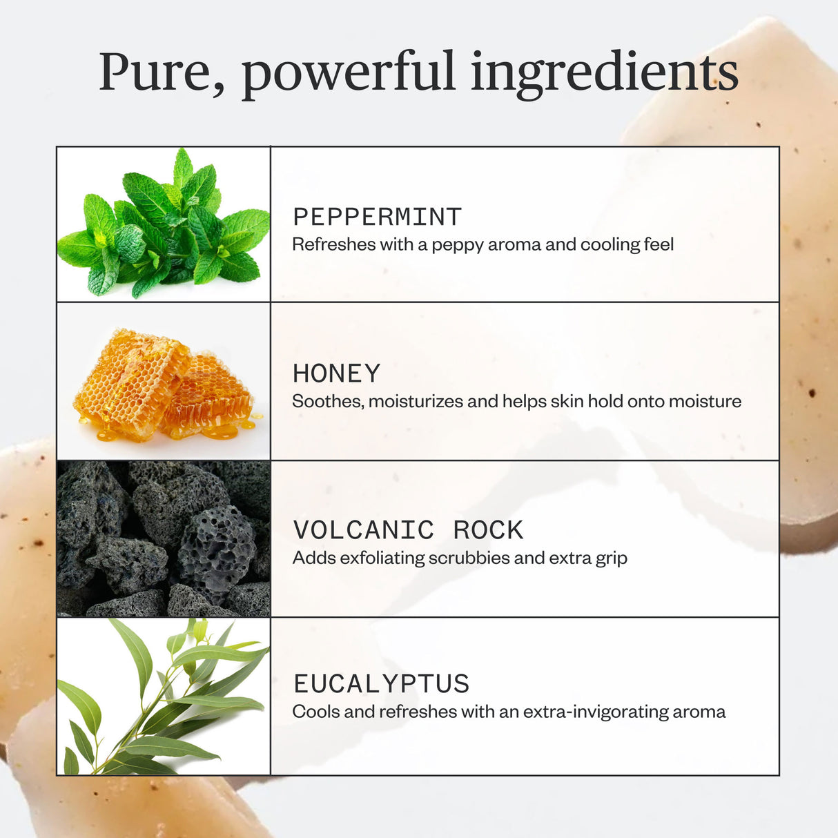 Ursa Major Hoppin' Fresh kroppssåpe