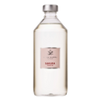 Acca Kappa Sakura Tokyo Home Diffuser Refill 