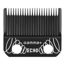 Gamma+ Guard til klipper 