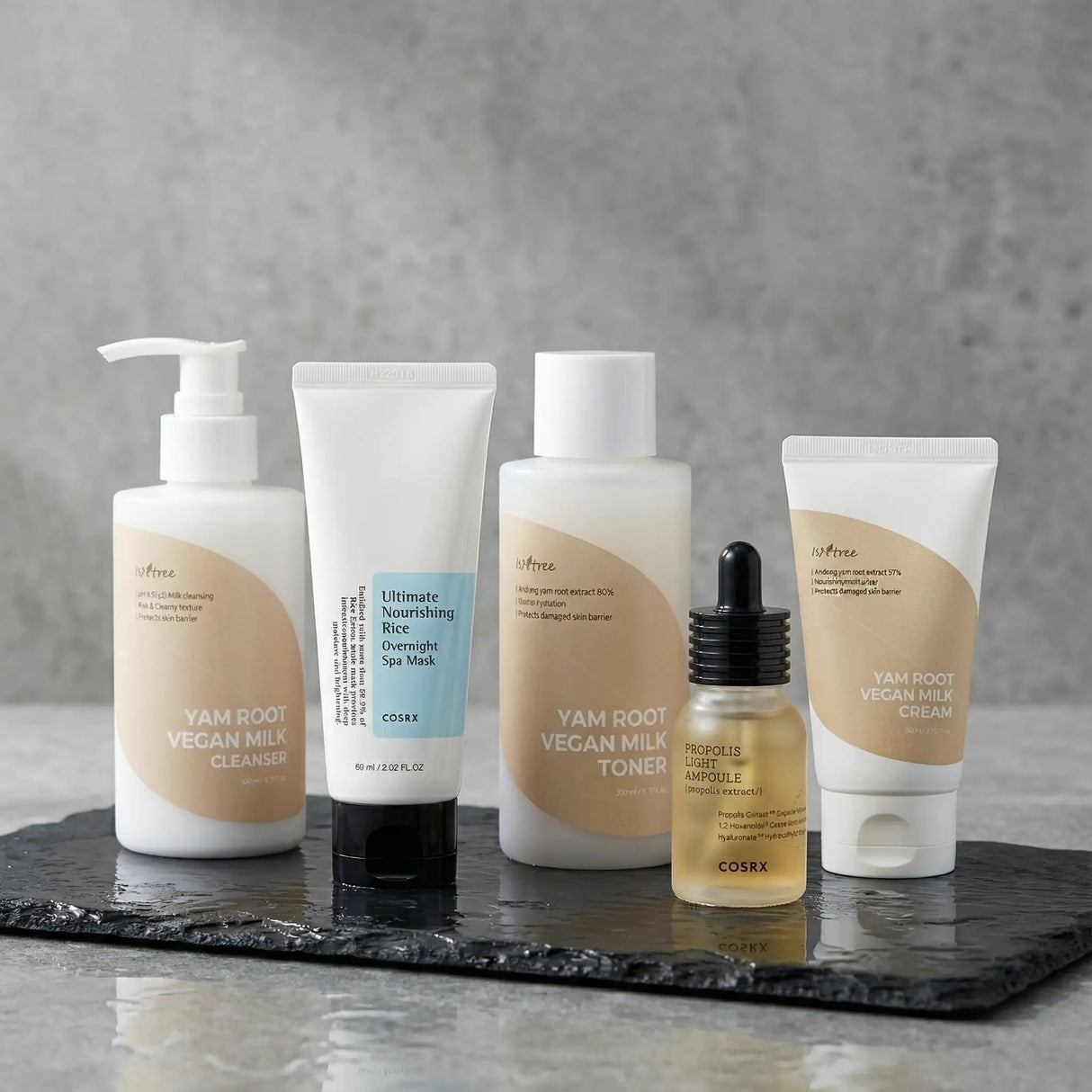 Hudpleiepakke for tørr og sensitiv hud - Medium 