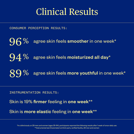 Ursa Major Golden Hour Body Serum 