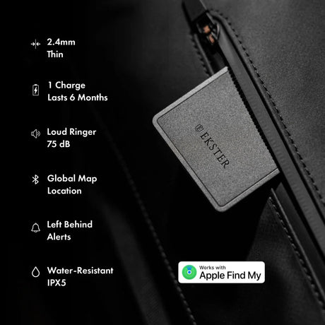 Ekster Finder Card 