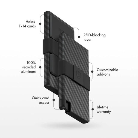 Ekster Cardholder Pro 