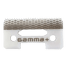 Gamma + Blad til klipper Staggered Ceramic